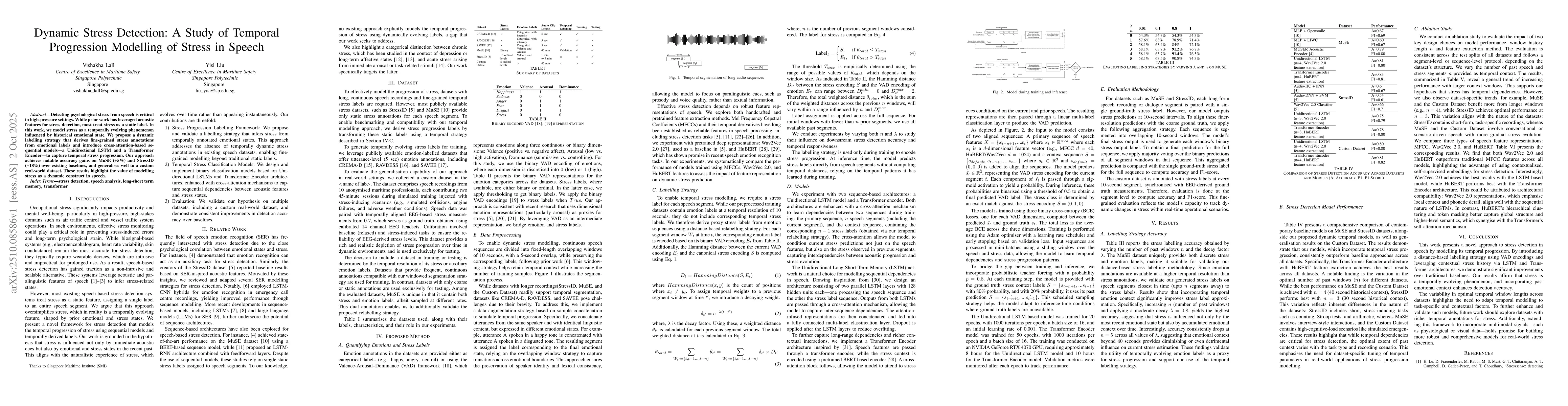 Thumbnail for Dynamic Stress Detection: A Study of Temporal Progression Modelling of
  Stress in Speech