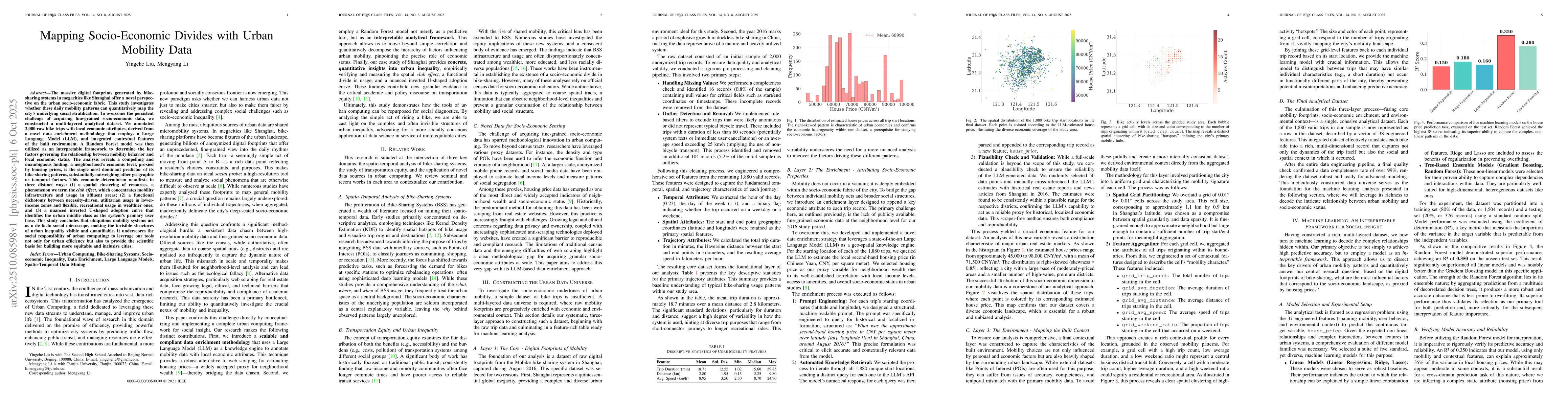 Thumbnail for Mapping Socio-Economic Divides with Urban Mobility Data