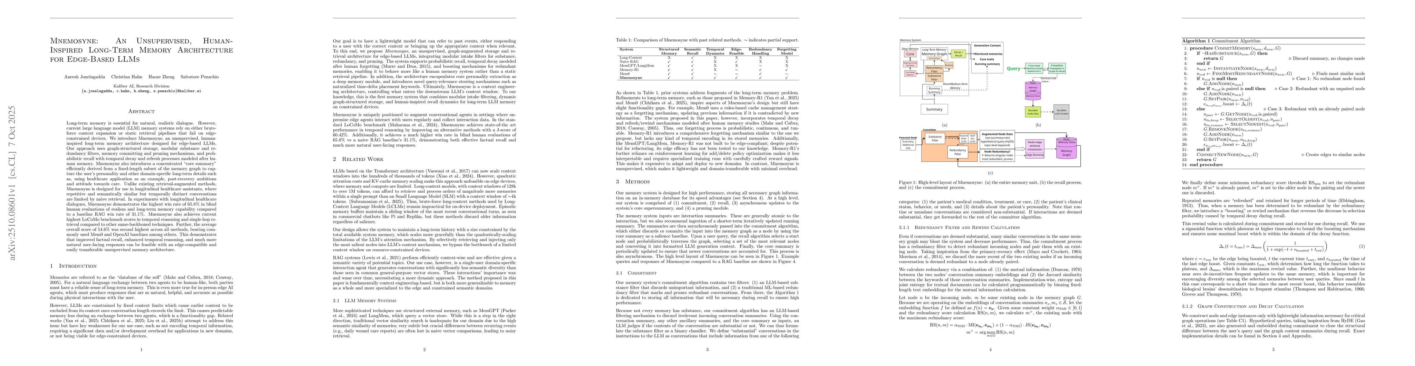 Thumbnail for Mnemosyne: An Unsupervised, Human-Inspired Long-Term Memory Architecture
  for Edge-Based LLMs