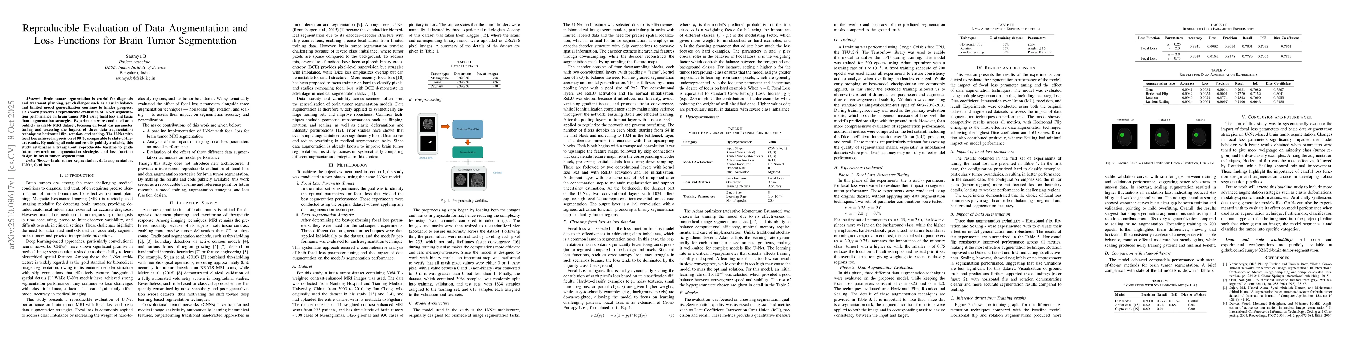 Thumbnail for Reproducible Evaluation of Data Augmentation and Loss Functions for
  Brain Tumor Segmentation