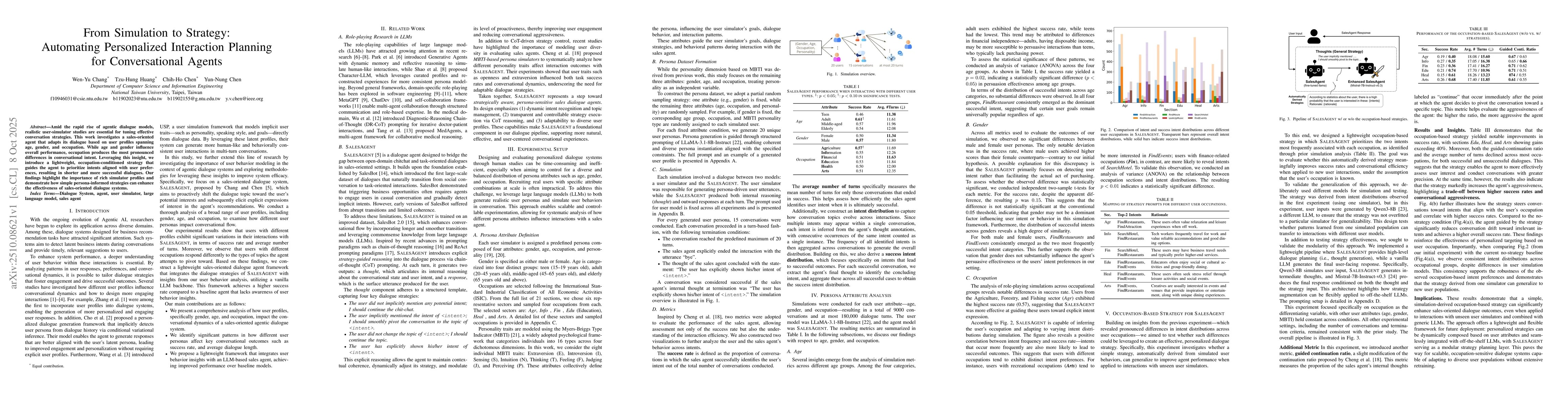 Thumbnail for From Simulation to Strategy: Automating Personalized Interaction
  Planning for Conversational Agents