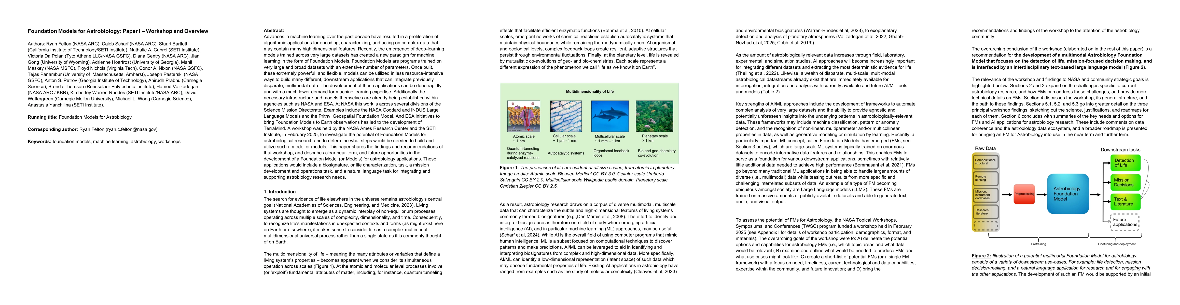 Thumbnail for Foundation Models for Astrobiology: Paper I -- Workshop and Overview