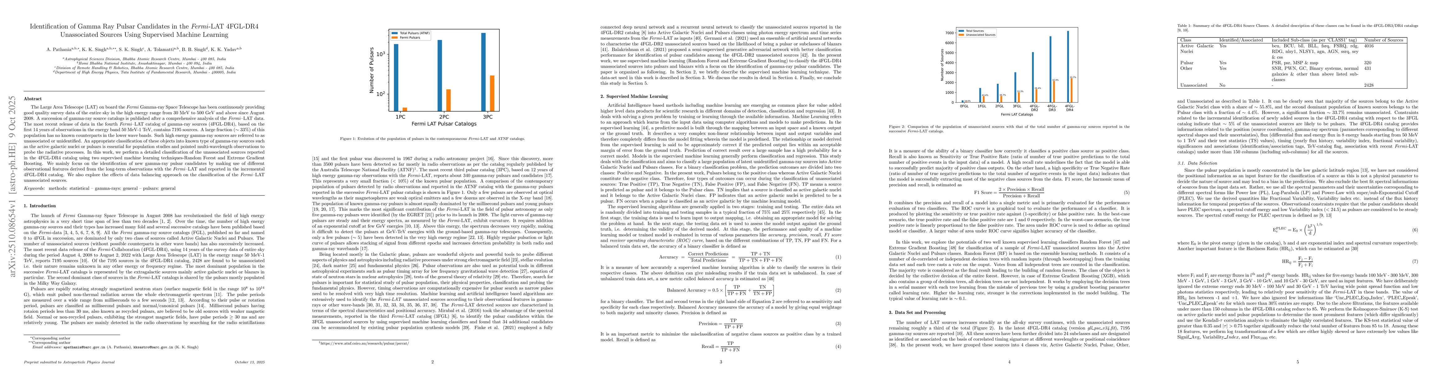 Thumbnail for Identification of Gamma Ray Pulsar Candidates in the \emph{Fermi}-LAT
  4FGL-DR4 Unassociated Sources Using Supervised Machine Learning