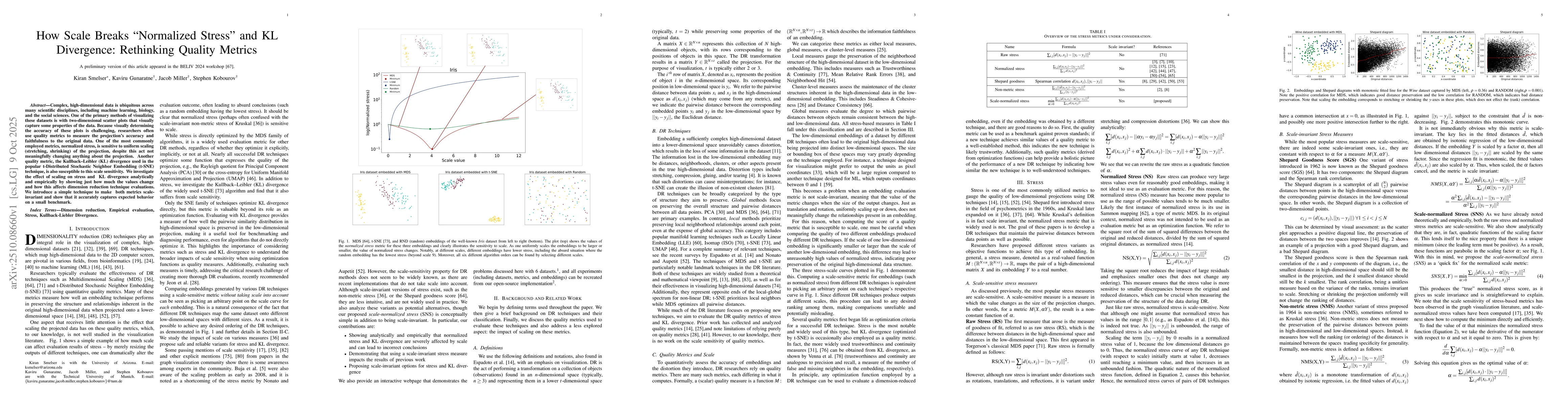 Thumbnail for How Scale Breaks "Normalized Stress" and KL Divergence: Rethinking
  Quality Metrics