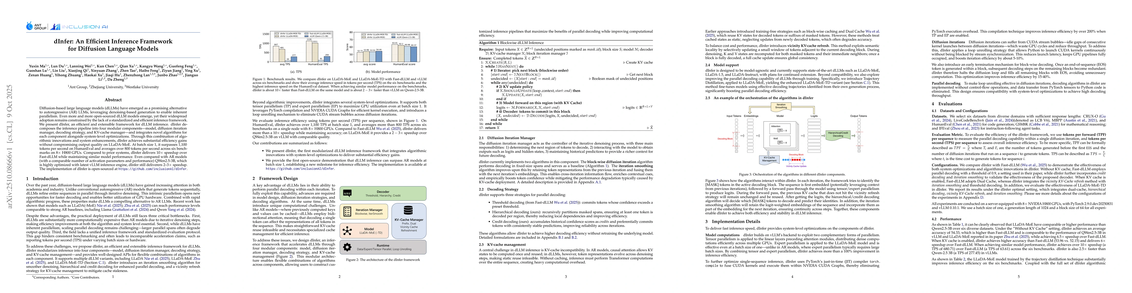 Thumbnail for dInfer: An Efficient Inference Framework for Diffusion Language Models