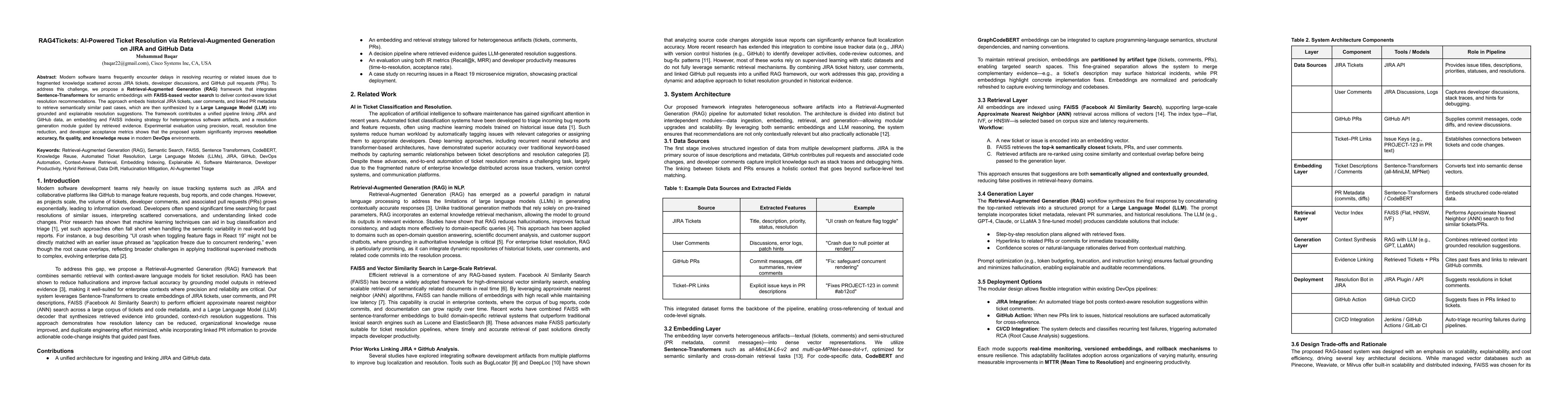 Thumbnail for RAG4Tickets: AI-Powered Ticket Resolution via Retrieval-Augmented
  Generation on JIRA and GitHub Data