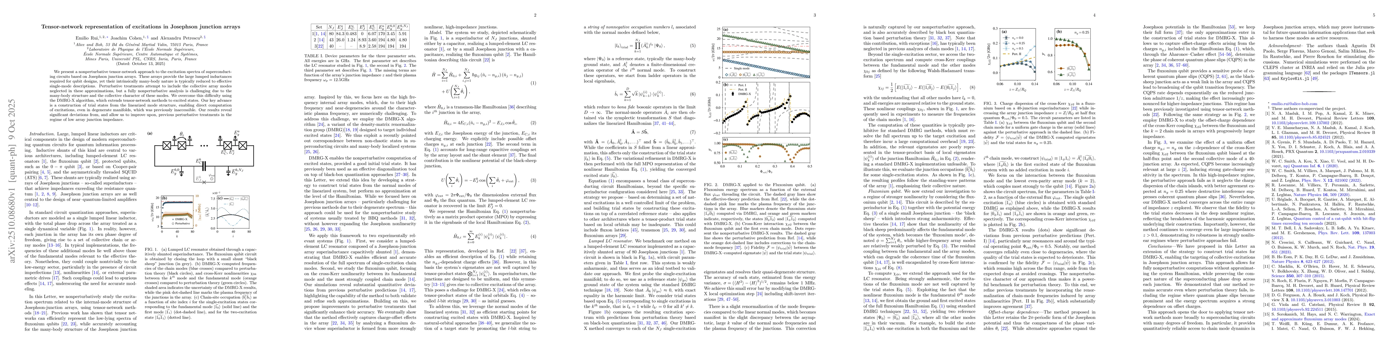 Thumbnail for Tensor-network representation of excitations in Josephson junction
  arrays