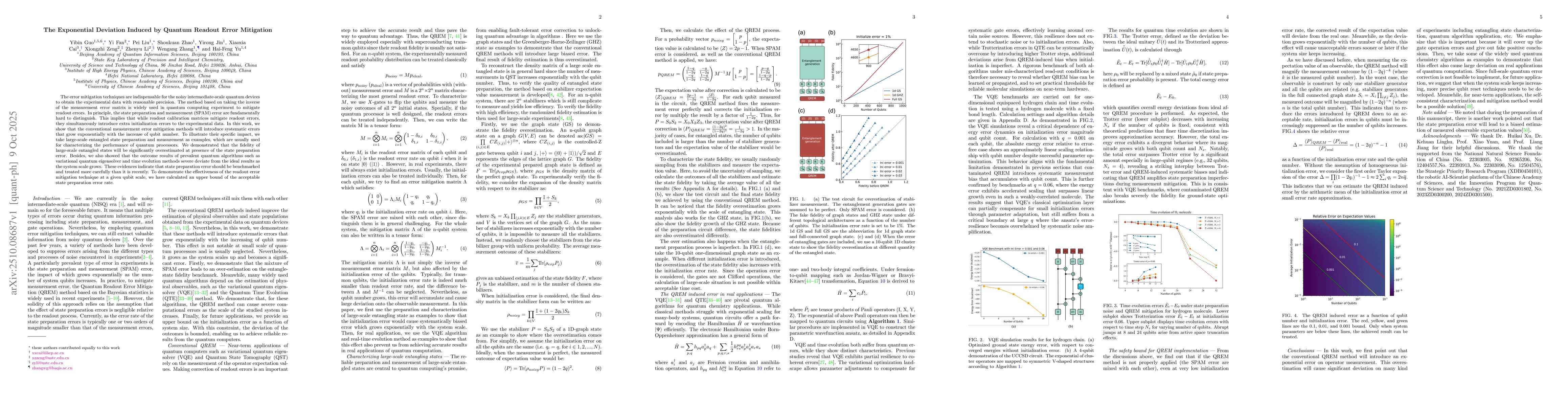 Thumbnail for The Exponential Deviation Induced by Quantum Readout Error Mitigation