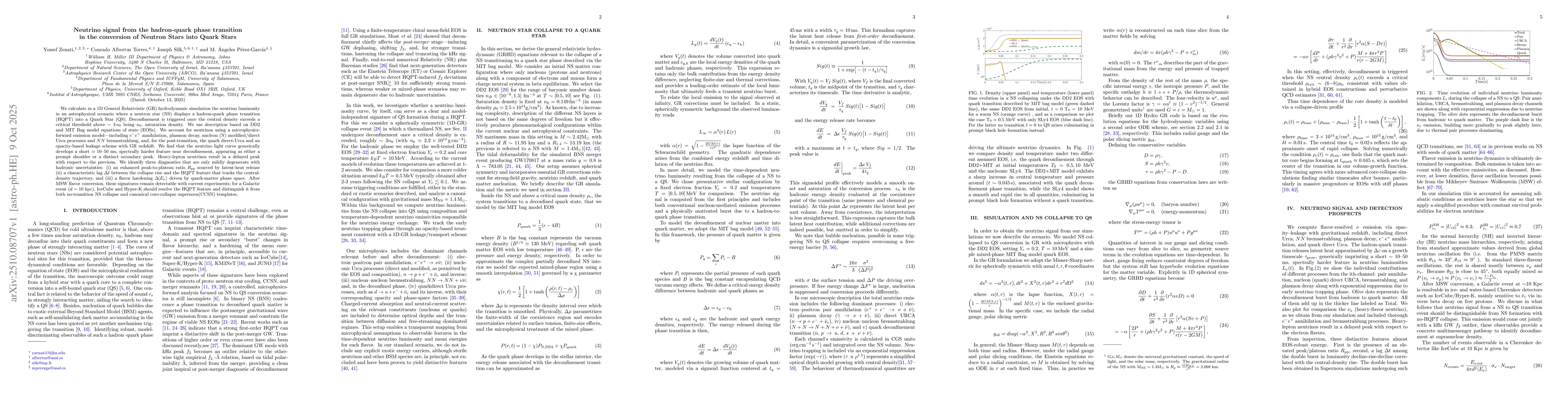 Thumbnail for Neutrino signal from the hadron-quark phase transition in the conversion
  of Neutron Stars into Quark Stars