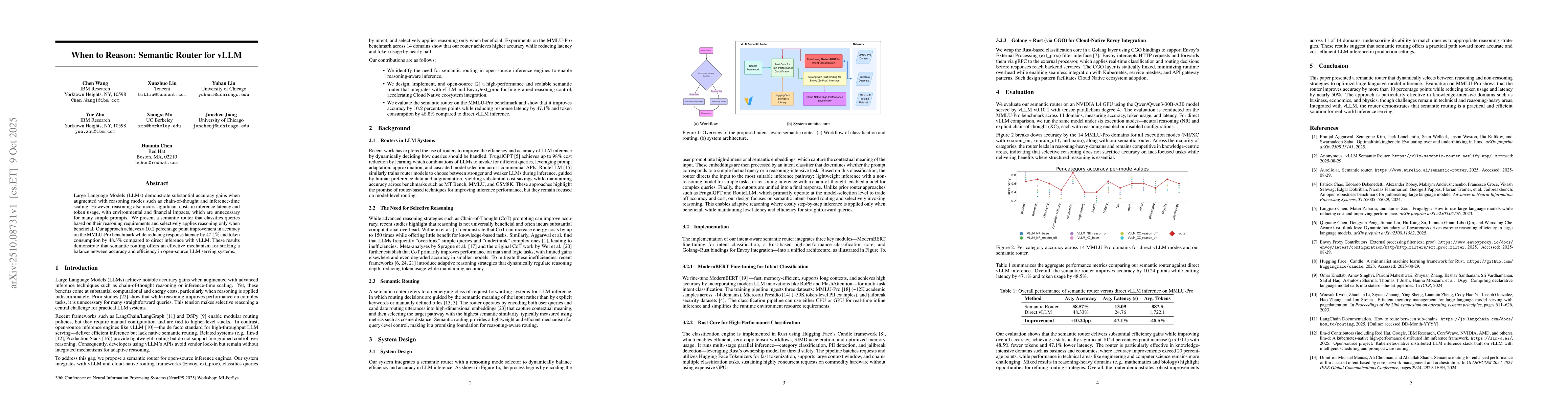 Thumbnail for When to Reason: Semantic Router for vLLM