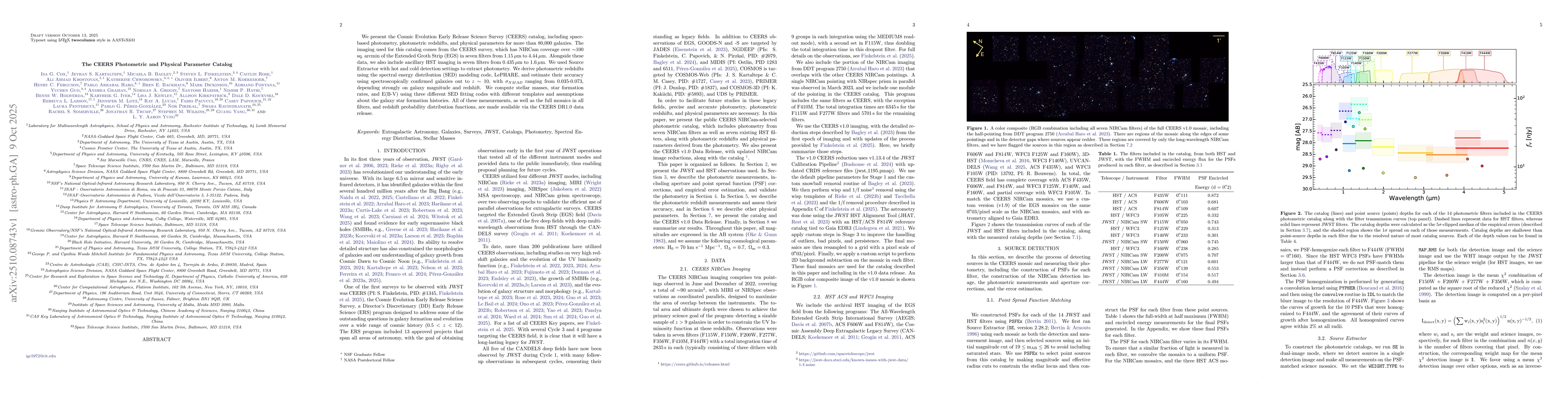 Thumbnail for The CEERS Photometric and Physical Parameter Catalog
