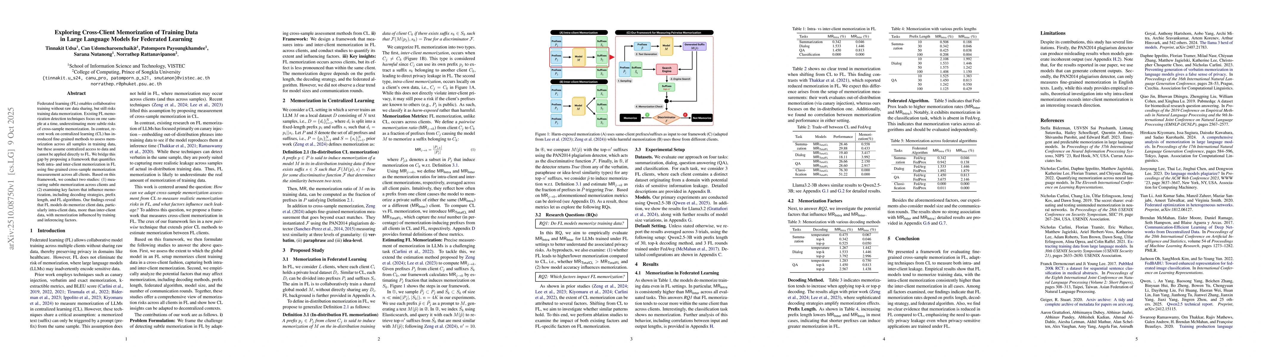 Thumbnail for Exploring Cross-Client Memorization of Training Data in Large Language
  Models for Federated Learning