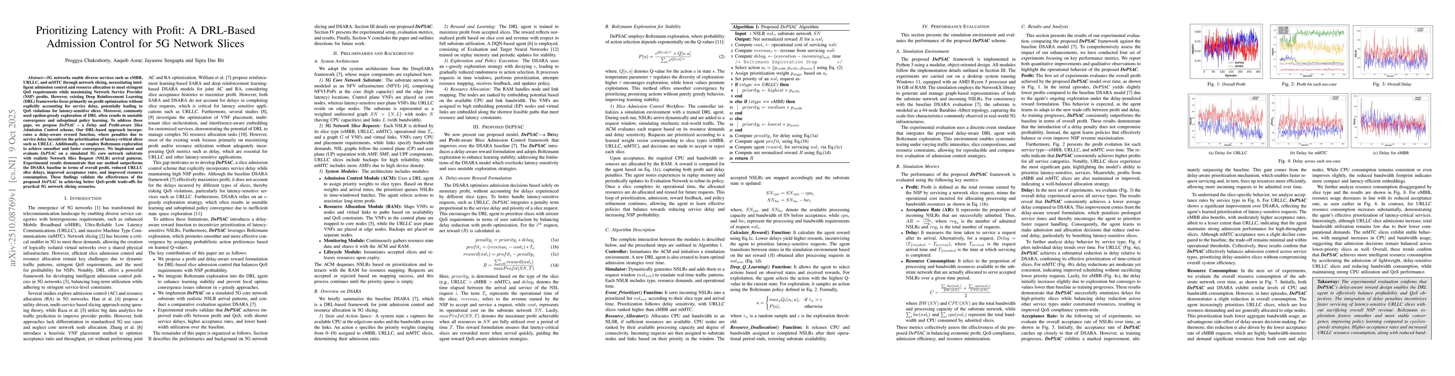 Thumbnail for Prioritizing Latency with Profit: A DRL-Based Admission Control for 5G
  Network Slices