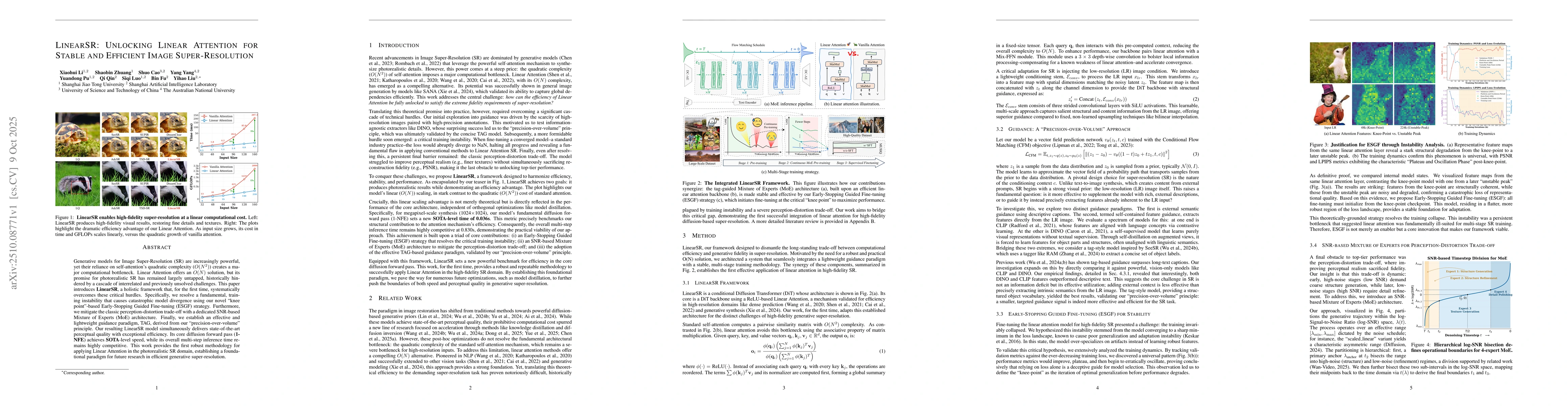 Thumbnail for LinearSR: Unlocking Linear Attention for Stable and Efficient Image
  Super-Resolution