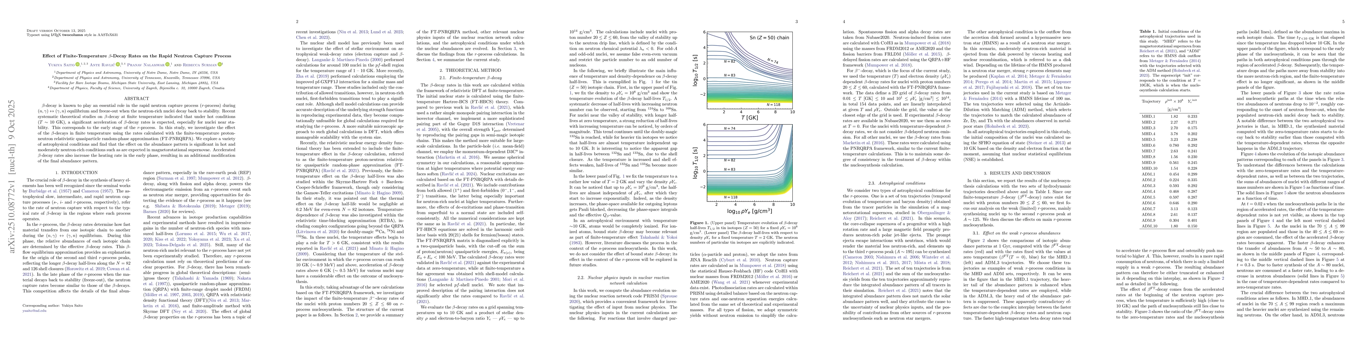 Thumbnail for Effect of Finite-Temperature $β$-Decay Rates on the Rapid Neutron
  Capture Process