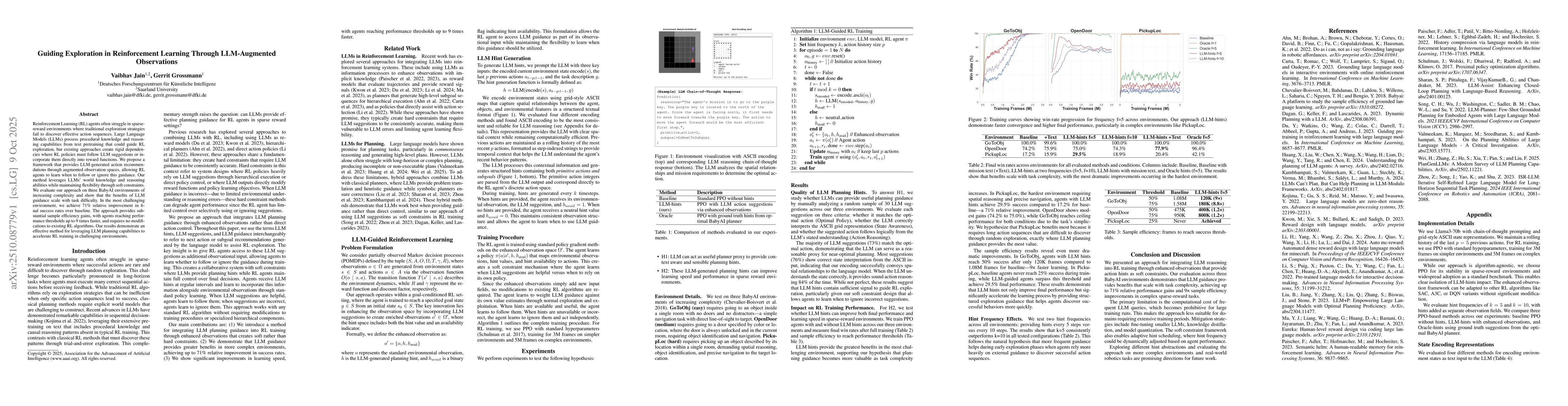 Thumbnail for Guiding Exploration in Reinforcement Learning Through LLM-Augmented
  Observations