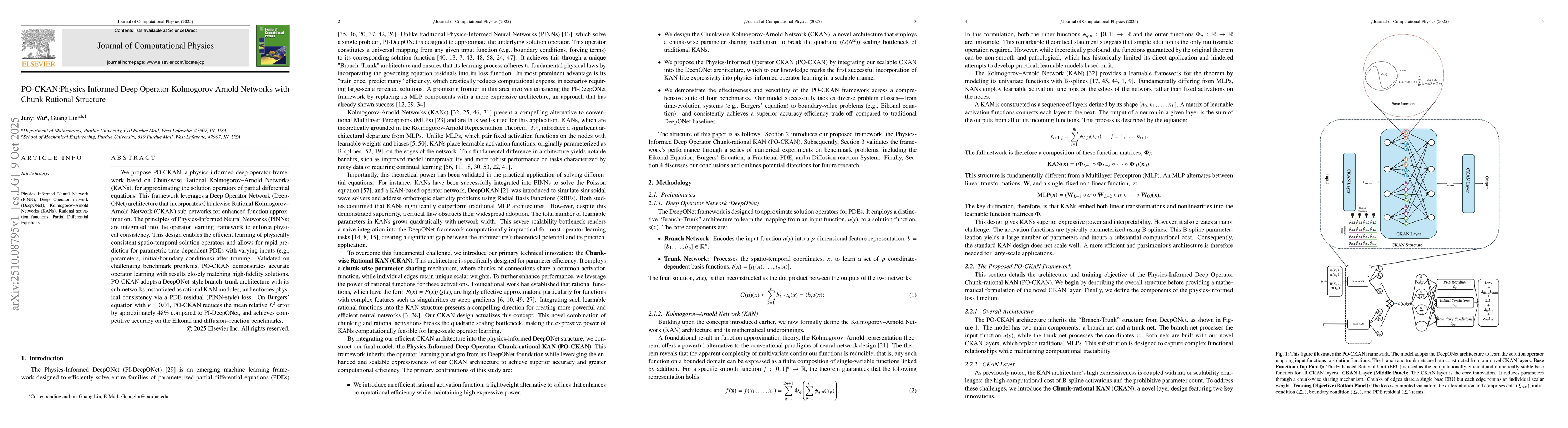 Thumbnail for PO-CKAN:Physics Informed Deep Operator Kolmogorov Arnold Networks with
  Chunk Rational Structure
