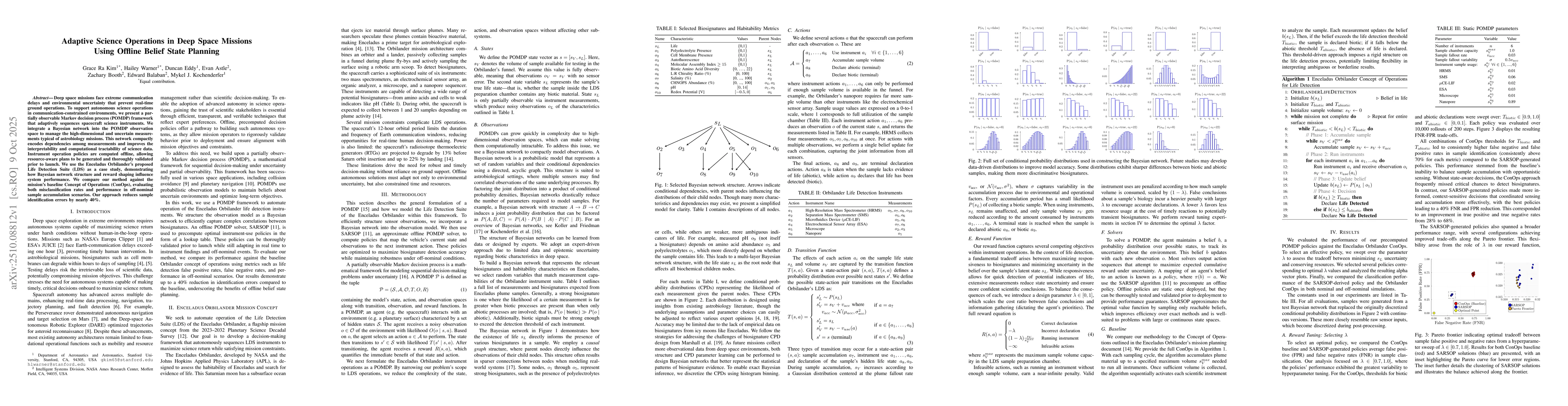 Thumbnail for Adaptive Science Operations in Deep Space Missions Using Offline Belief
  State Planning