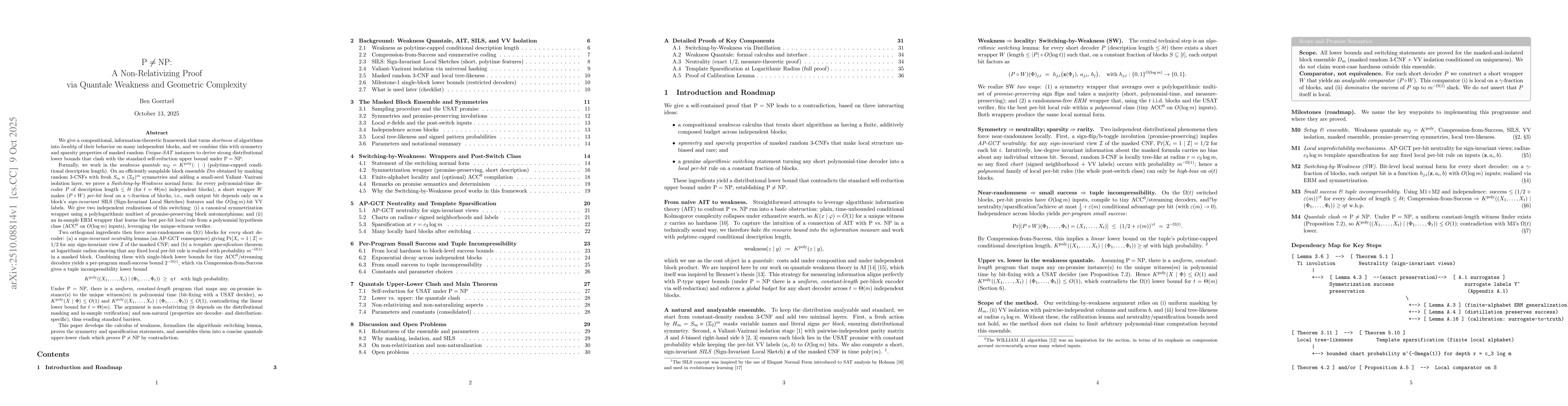 Thumbnail for $\mathsf{P} \neq \mathsf{NP}$: A Non-Relativizing Proof via Quantale
  Weakness and Geometric Complexity