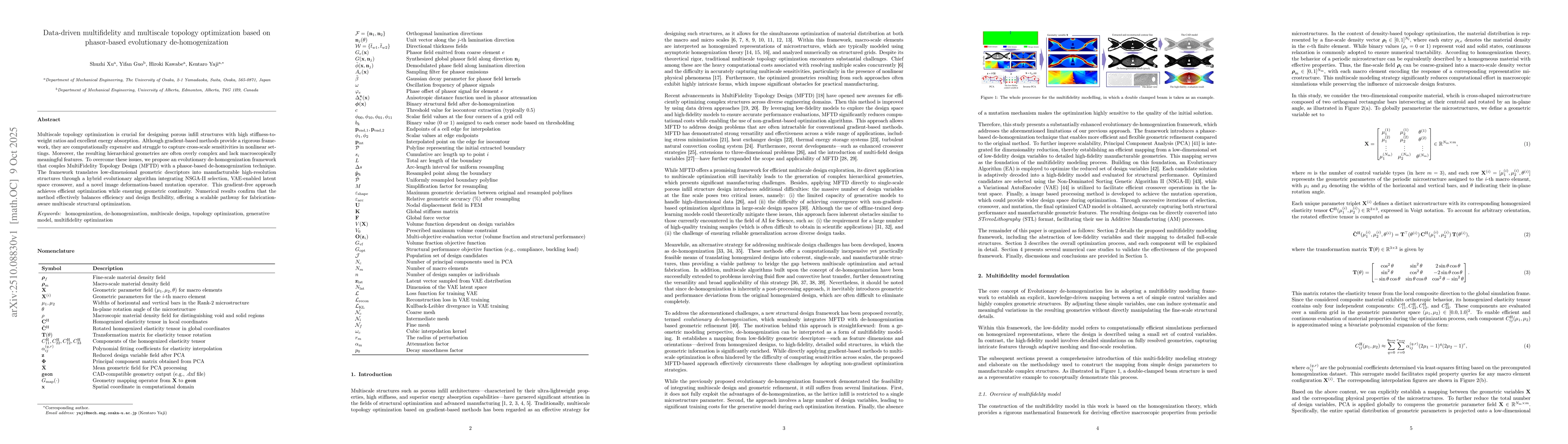 Thumbnail for Data-driven multifidelity and multiscale topology optimization based on
  phasor-based evolutionary de-homogenization
