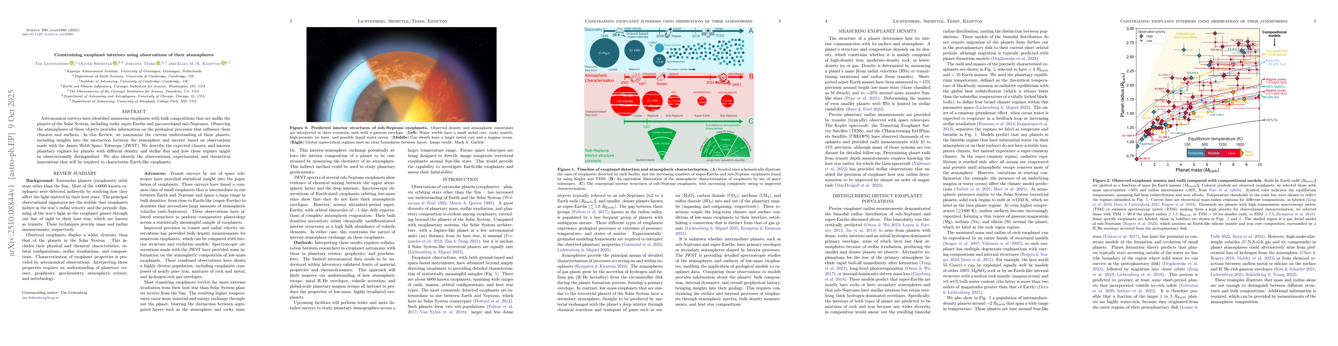 Thumbnail for Constraining exoplanet interiors using observations of their atmospheres