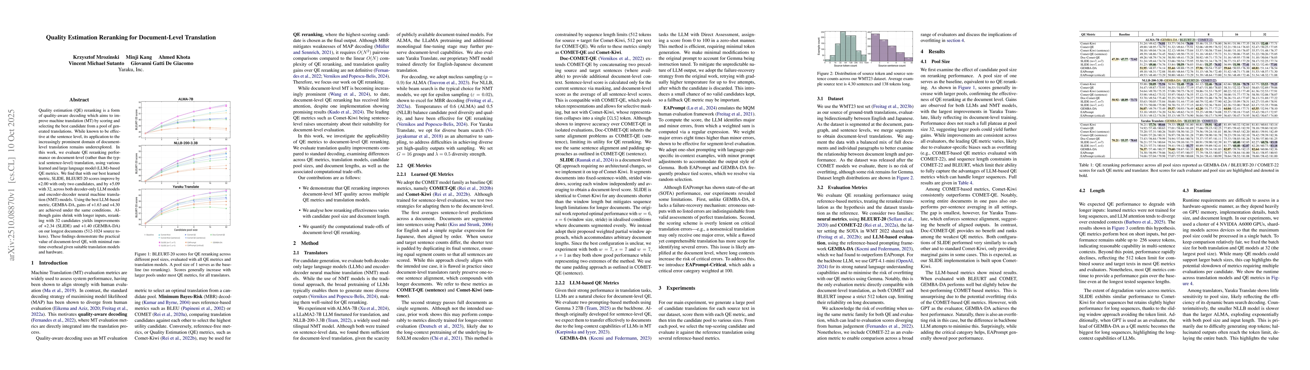 Thumbnail for Quality Estimation Reranking for Document-Level Translation