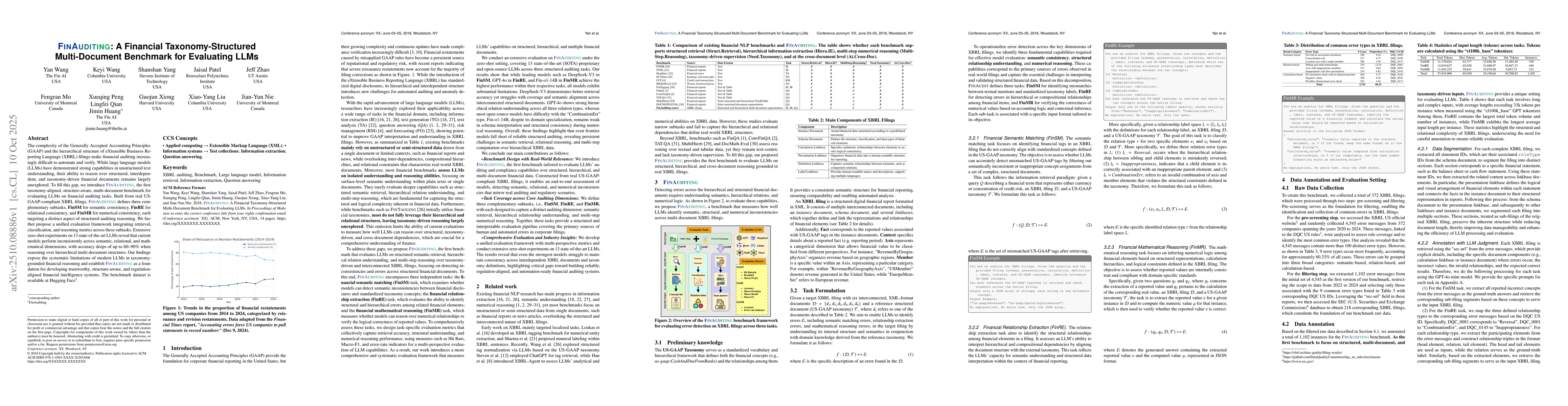 Thumbnail for FinAuditing: A Financial Taxonomy-Structured Multi-Document Benchmark
  for Evaluating LLMs