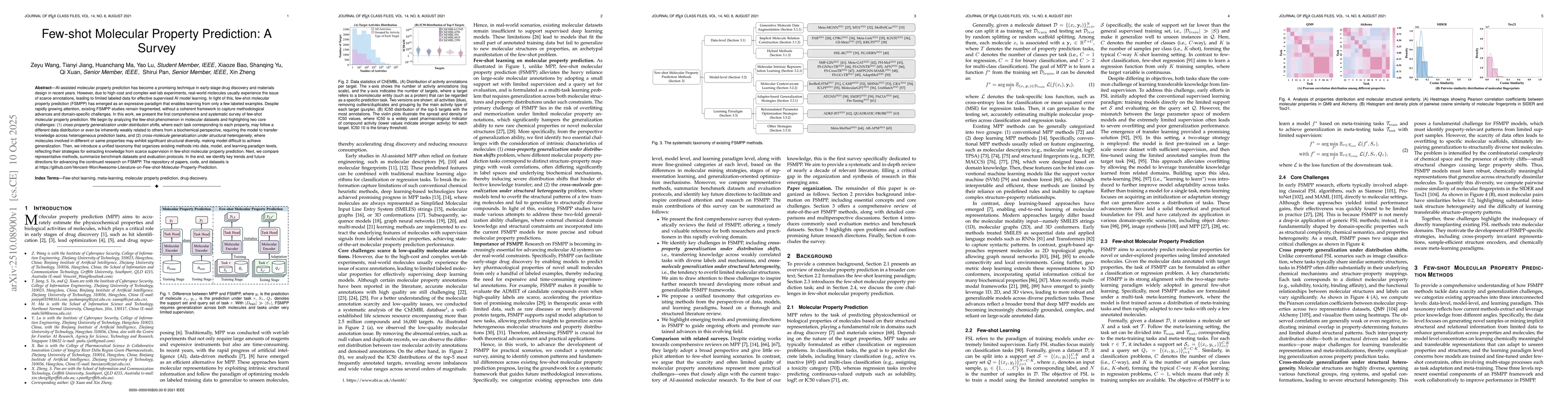 Thumbnail for Few-shot Molecular Property Prediction: A Survey