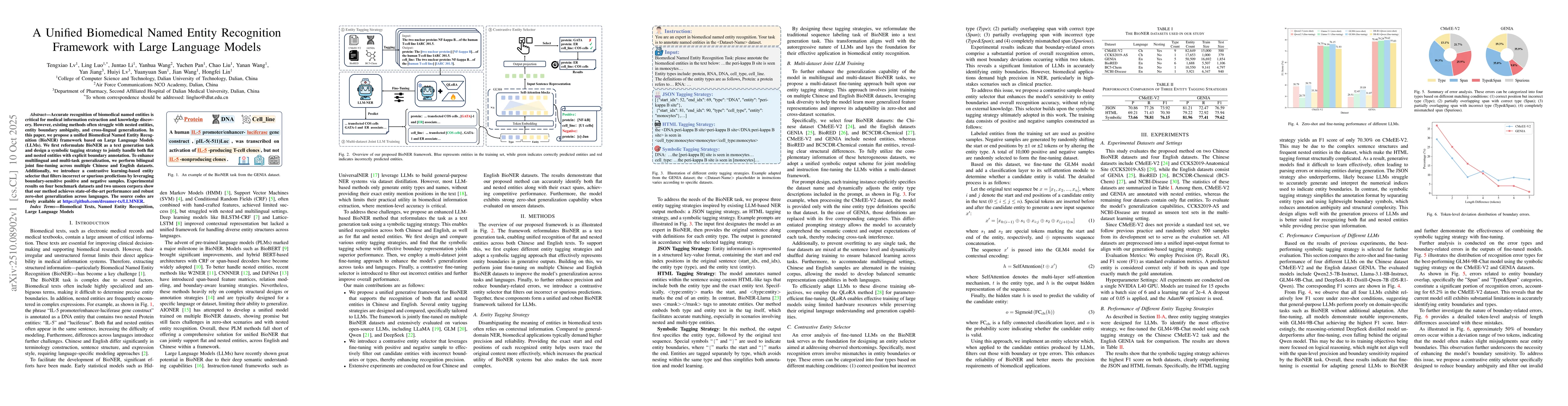 Thumbnail for A Unified Biomedical Named Entity Recognition Framework with Large
  Language Models