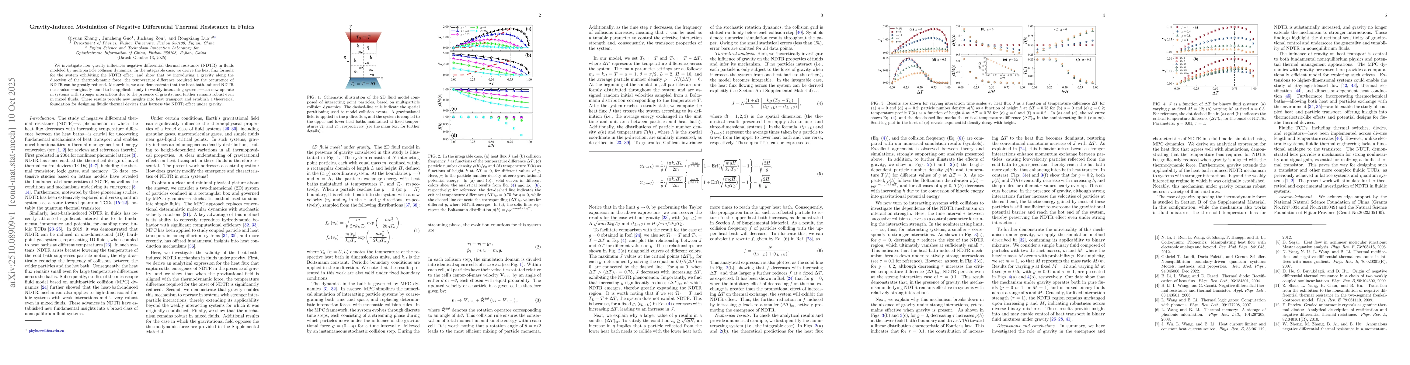 Thumbnail for Gravity-Induced Modulation of Negative Differential Thermal Resistance
  in Fluids