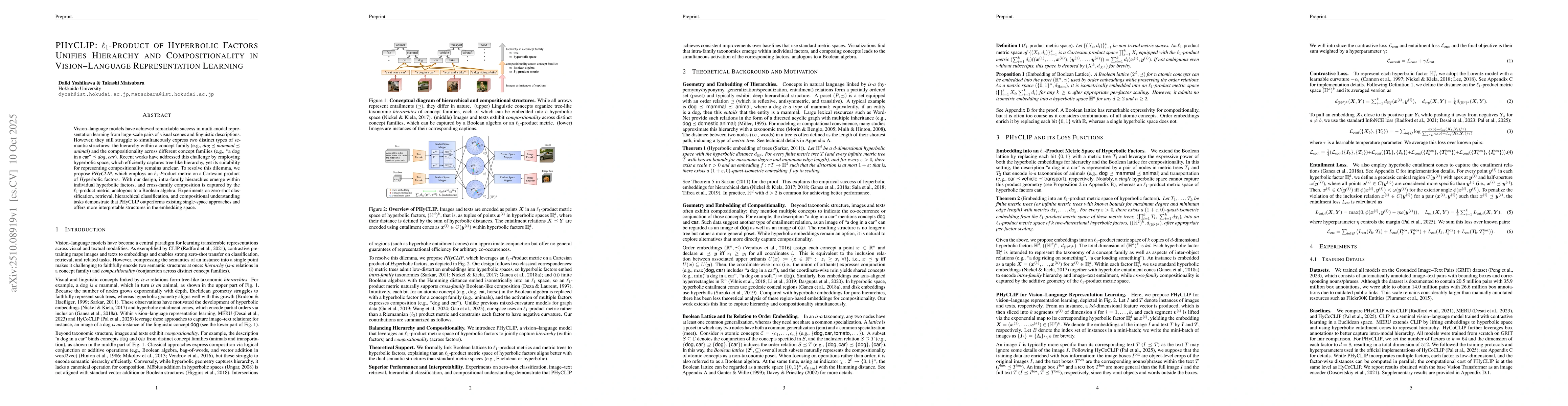Thumbnail for PHyCLIP: $\ell_1$-Product of Hyperbolic Factors Unifies Hierarchy and
  Compositionality in Vision-Language Representation Learning
