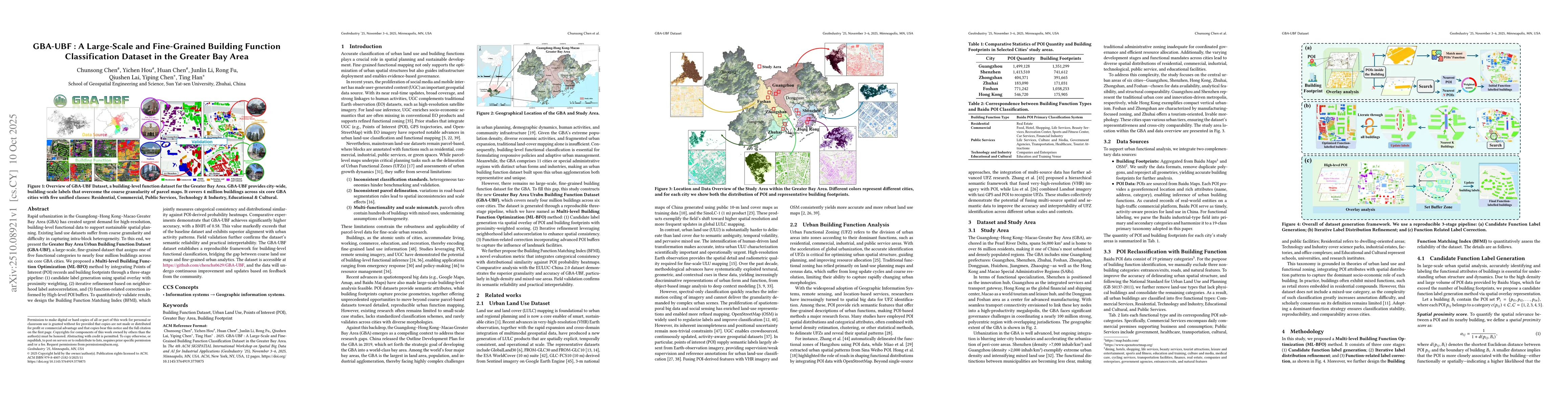 Thumbnail for GBA-UBF : A Large-Scale and Fine-Grained Building Function
  Classification Dataset in the Greater Bay Area