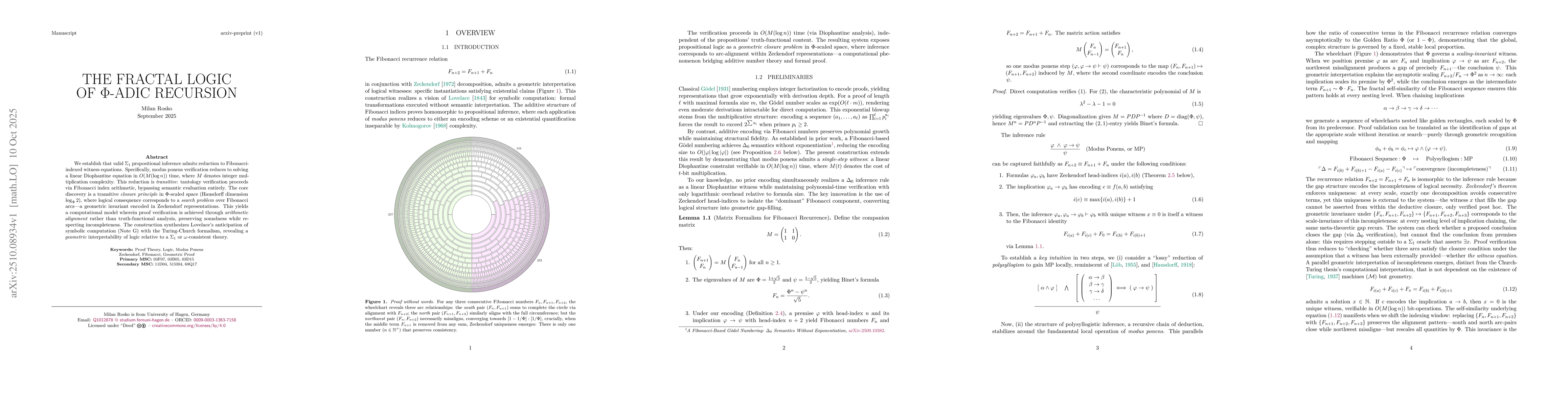 Thumbnail for The Fractal Logic of $Φ$-adic Recursion
