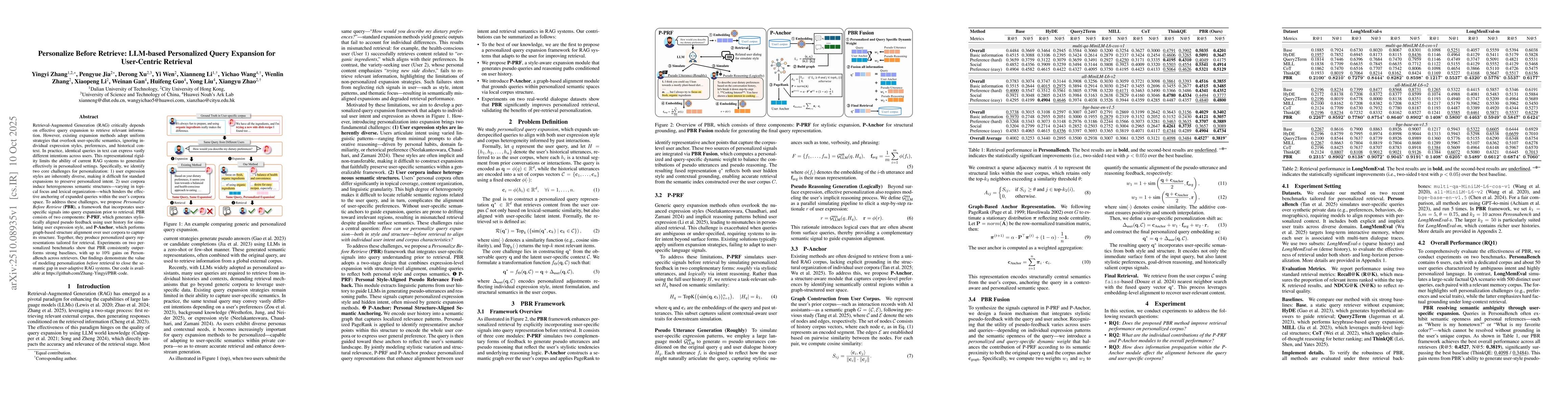 Thumbnail for Personalize Before Retrieve: LLM-based Personalized Query Expansion for
  User-Centric Retrieval