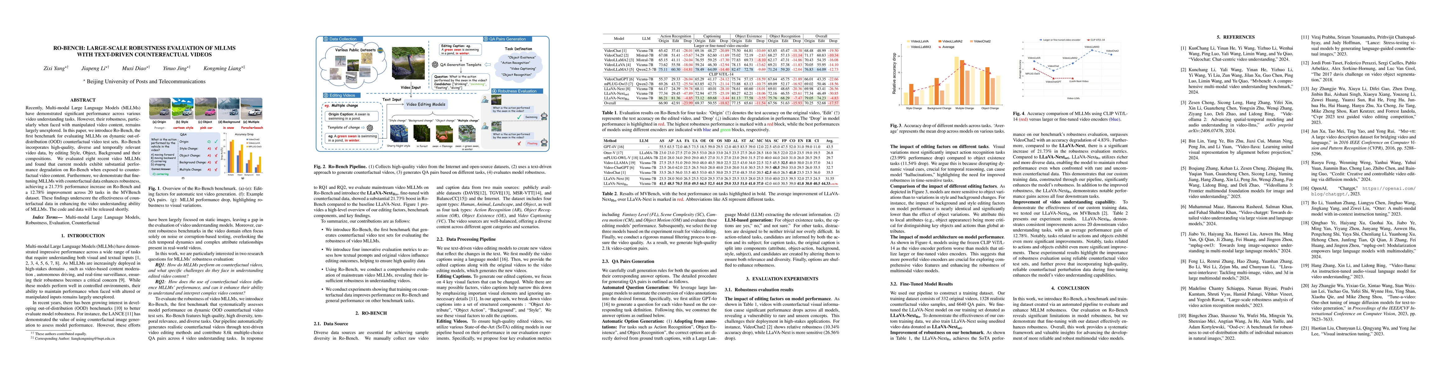 Thumbnail for RO-Bench: Large-scale robustness evaluation of MLLMs with text-driven
  counterfactual videos