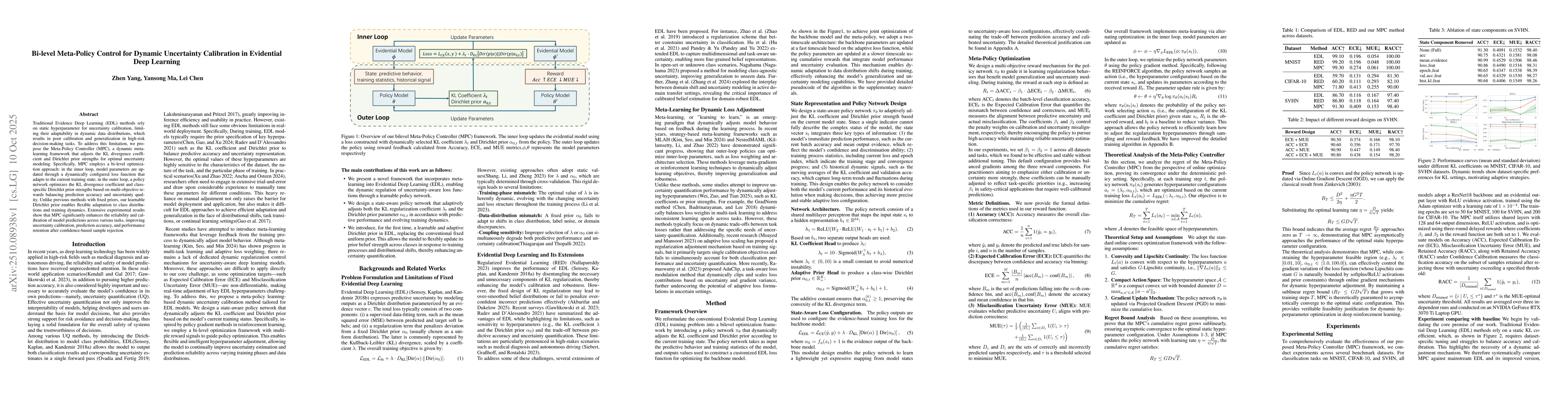 Thumbnail for Bi-level Meta-Policy Control for Dynamic Uncertainty Calibration in
  Evidential Deep Learning