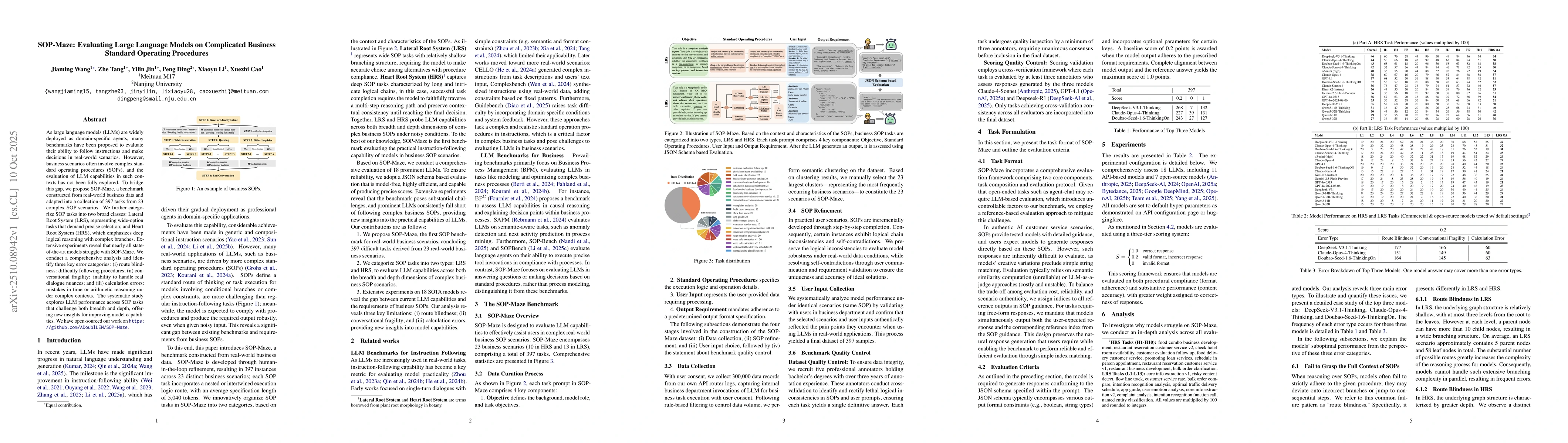 Thumbnail for SOP-Maze: Evaluating Large Language Models on Complicated Business
  Standard Operating Procedures
