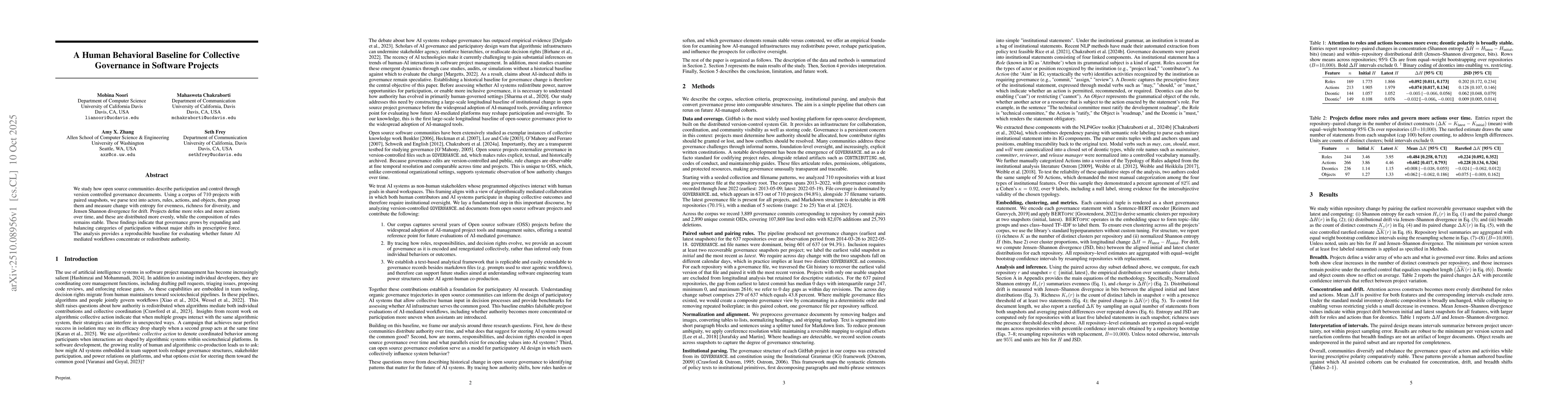 Thumbnail for A Human Behavioral Baseline for Collective Governance in Software
  Projects