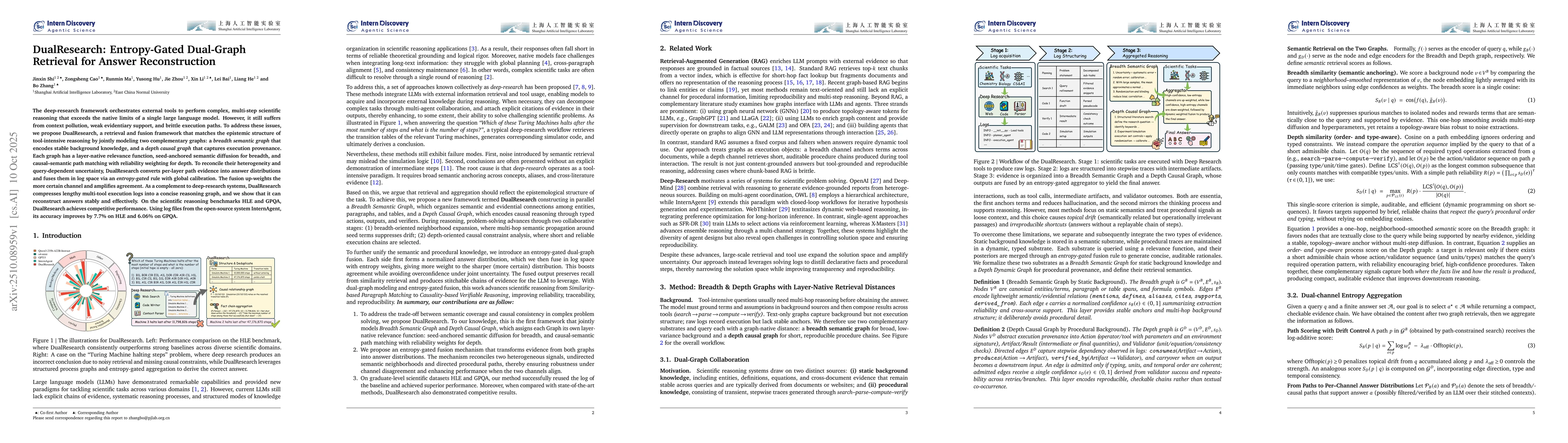 Thumbnail for DualResearch: Entropy-Gated Dual-Graph Retrieval for Answer
  Reconstruction