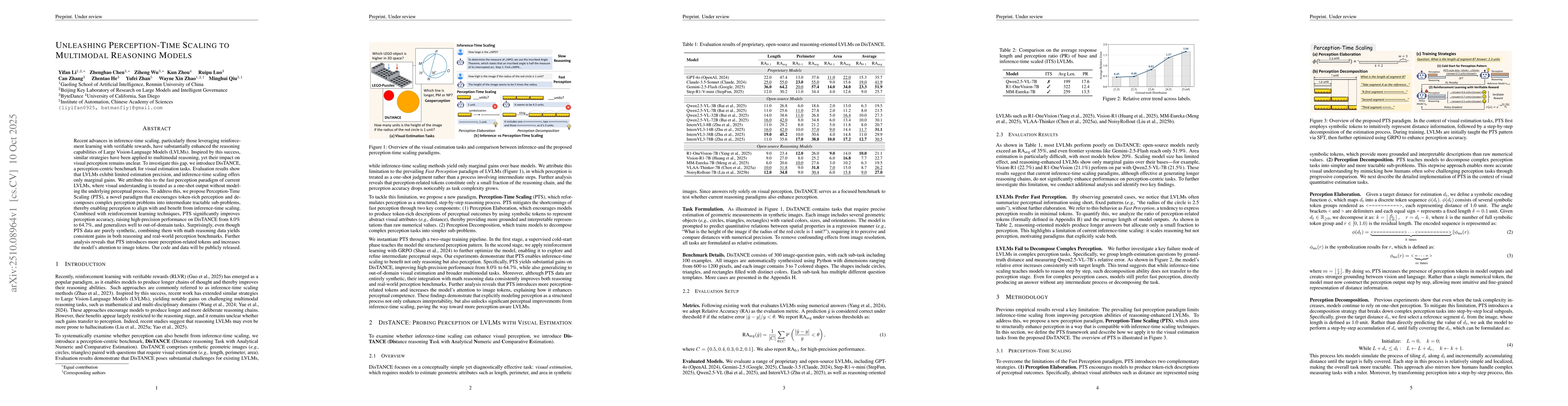Thumbnail for Unleashing Perception-Time Scaling to Multimodal Reasoning Models