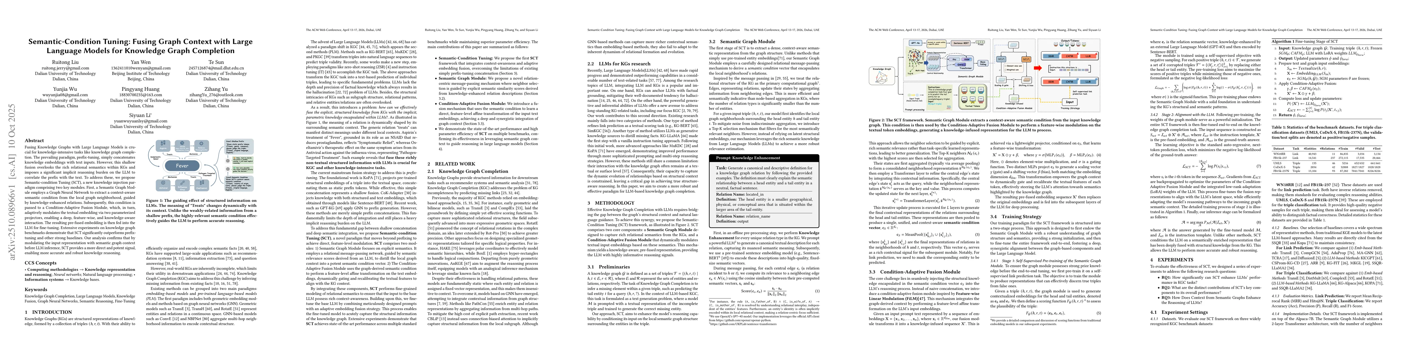 Thumbnail for Semantic-Condition Tuning: Fusing Graph Context with Large Language
  Models for Knowledge Graph Completion