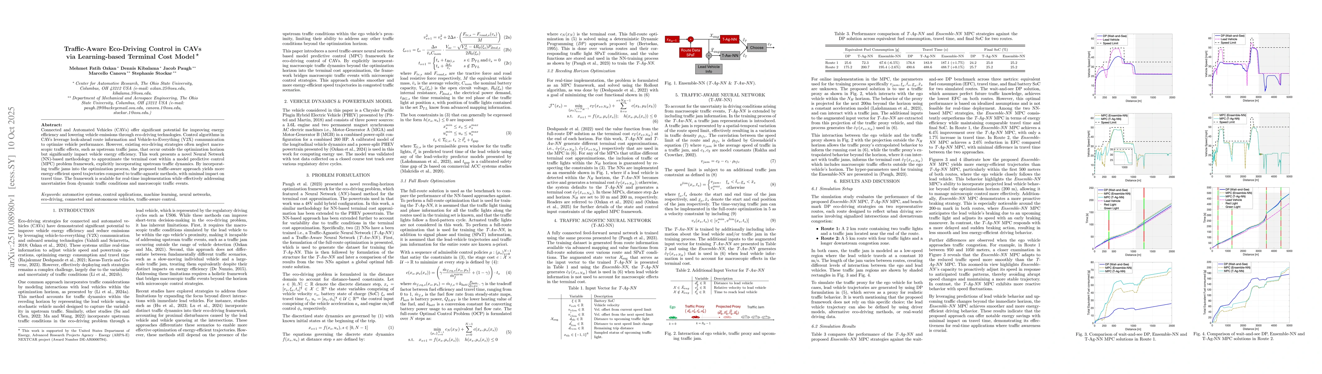 Thumbnail for Traffic-Aware Eco-Driving Control in CAVs via Learning-based Terminal
  Cost Model