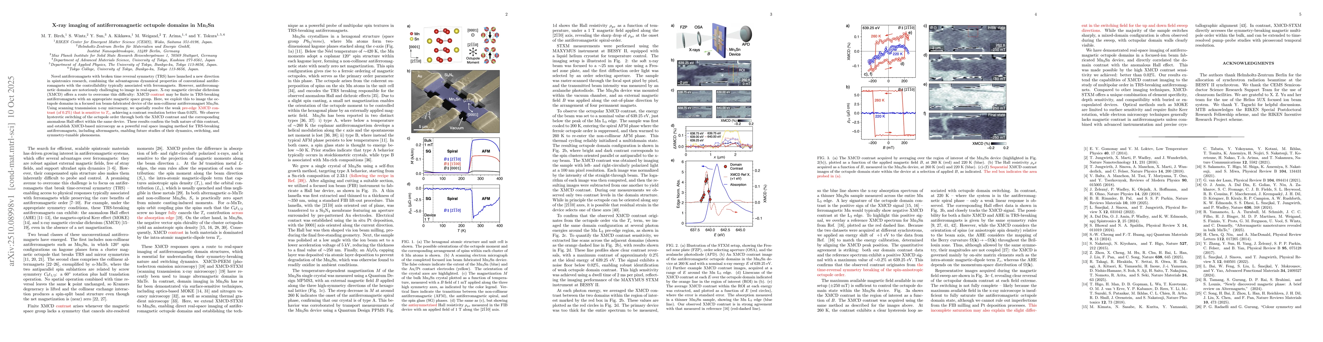 Thumbnail for X-ray imaging of antiferromagnetic octupole domains in Mn$_3$Sn