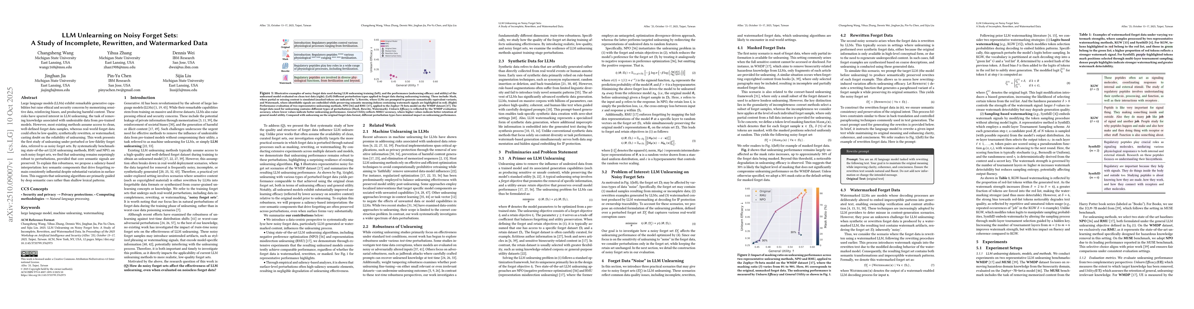 Thumbnail for LLM Unlearning on Noisy Forget Sets: A Study of Incomplete, Rewritten,
  and Watermarked Data