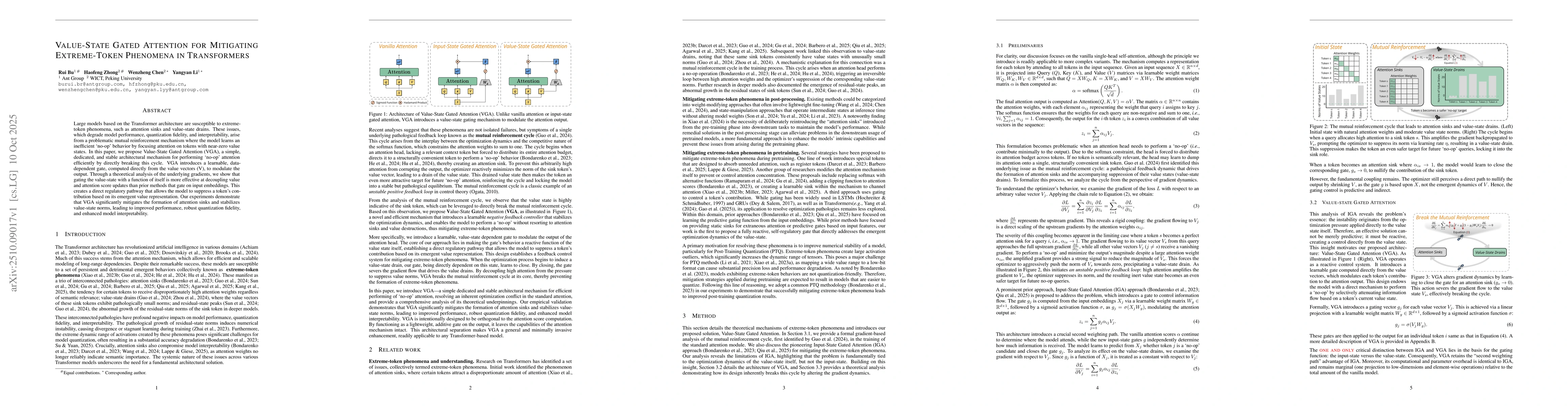 Thumbnail for Value-State Gated Attention for Mitigating Extreme-Token Phenomena in
  Transformers
