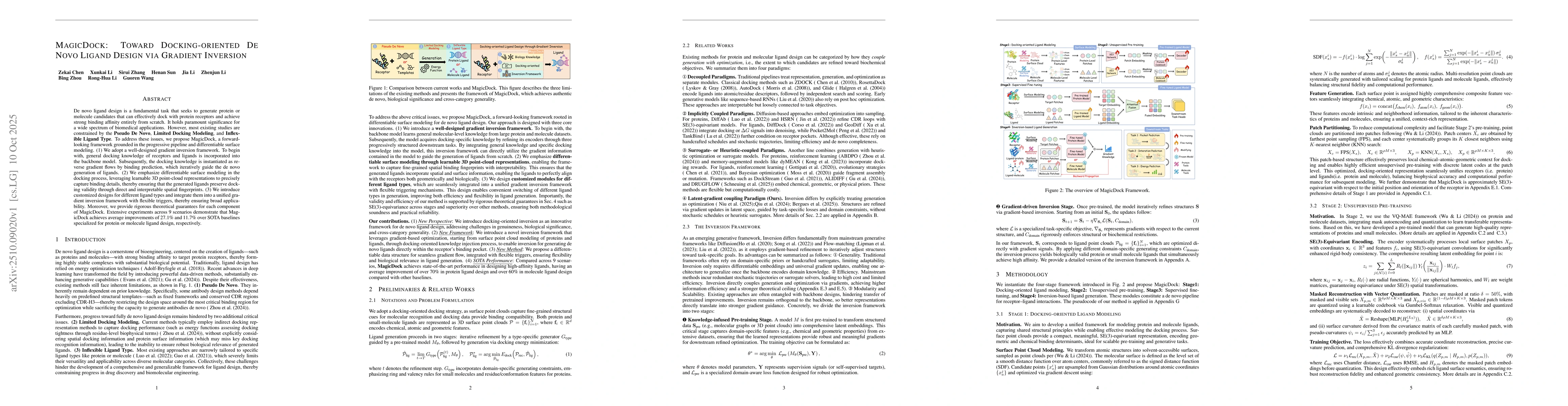 Thumbnail for MagicDock: Toward Docking-oriented De Novo Ligand Design via Gradient
  Inversion