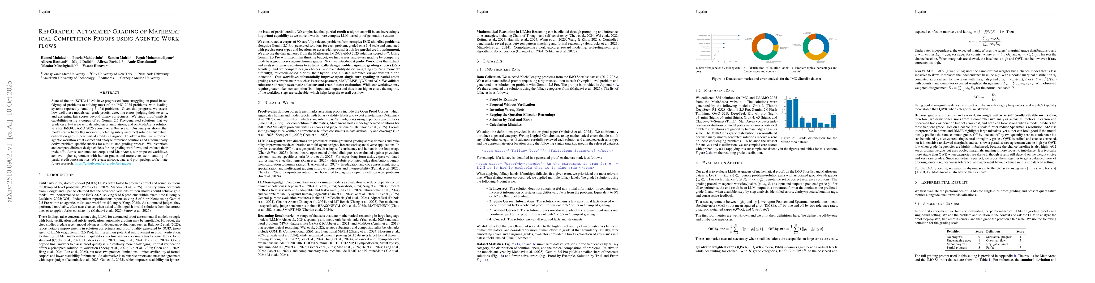 Thumbnail for RefGrader: Automated Grading of Mathematical Competition Proofs using
  Agentic Workflows