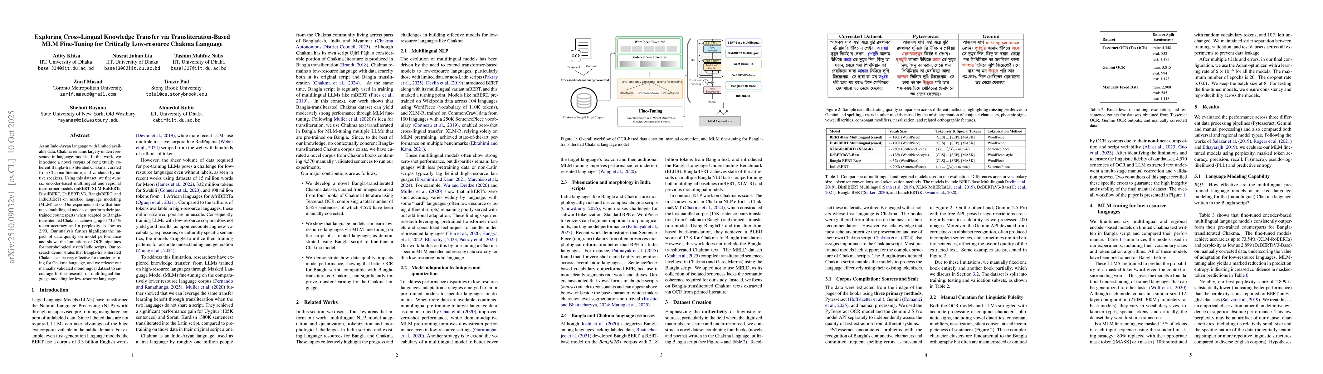 Thumbnail for Exploring Cross-Lingual Knowledge Transfer via Transliteration-Based MLM
  Fine-Tuning for Critically Low-resource Chakma Language