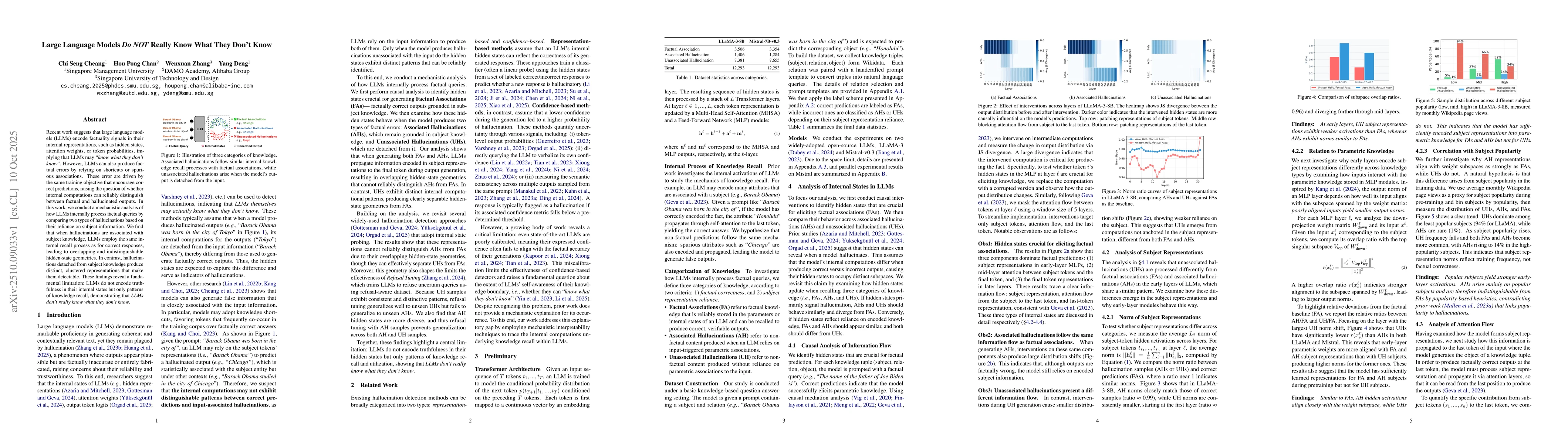 Thumbnail for Large Language Models Do NOT Really Know What They Don't Know