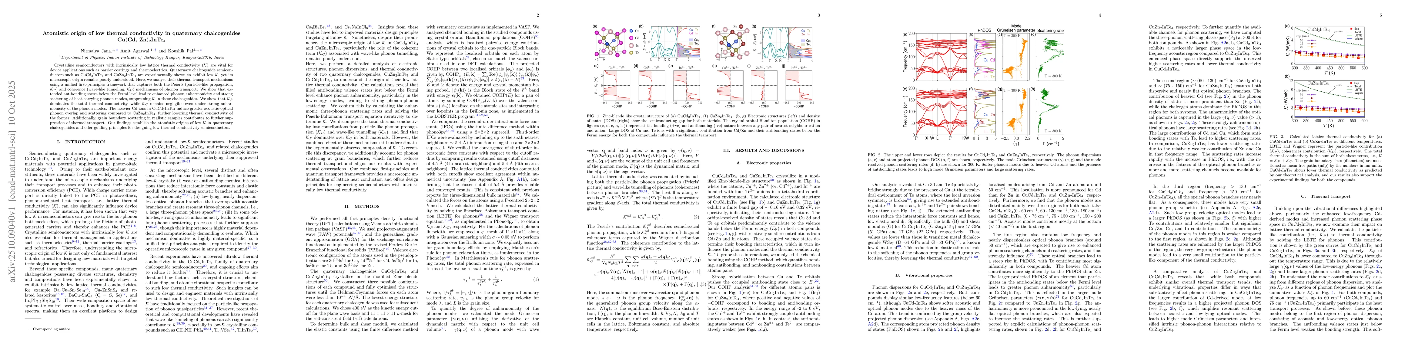 Thumbnail for Atomistic origin of low thermal conductivity in quaternary chalcogenides
  Cu(Cd, Zn)$_2$InTe$_4$